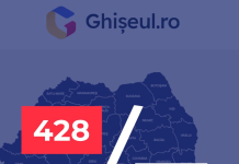 Oana Gheorghiu : 428 primării sunt încă neînrolate în platforma Ghiseul.ro la acest moment.